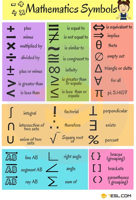 《》 meaning|Mathematical Symbols